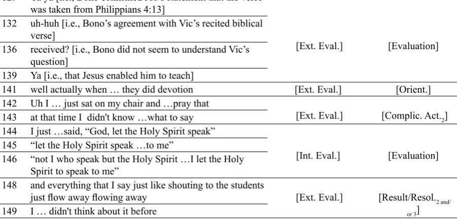Table 2 sentence 10), then the sentence is 