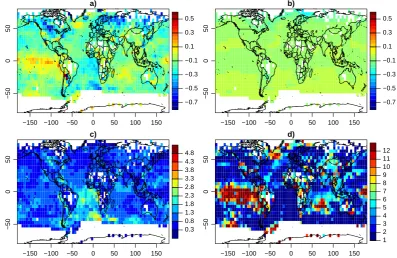 Fig. 7. Global ﬁelds of decadally smoothed temperature:deviation divided by simulation standard deviation at each grid-point for the full period), (a) reconstructed mean anomaly map for a cold period (for the 1390s to 1690s),(b) ensemble-mean simulated anomaly map for the same period, (c) ensemble mean of relative standard deviations (reconstruction standard (d) mapped target ranks for evaluating SIM againstthe target for the cold period (1390s to 1690s).