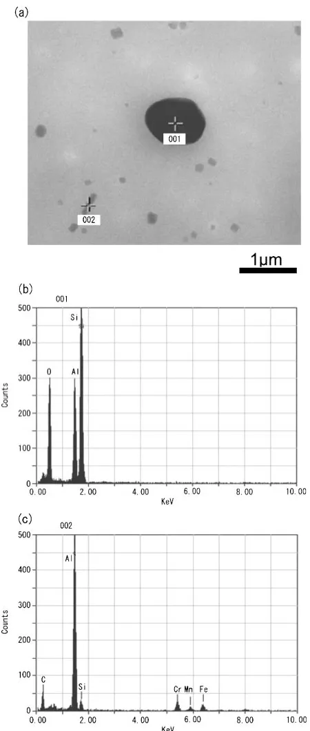 Fig. 6(a) a TEM micrograph, and (b) and (c) EDX spectra obtained fromconstituent particles in the solution treated specimen.