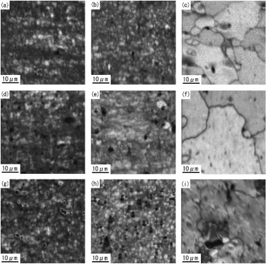 Fig. 8Image quality (IQ) maps obtained by EBSD analysis. (a), (b) and (c) show the solution treated specimen after cold rolling,annealing for 30 minutes and 2 hours, respectively