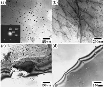 Fig. 6TEM micrographs of: (a) the Al3(ScxZr1�x) particles and (b) the interaction between the Al3(ScxZr1�x) particles and dislocations inTMP-B after deformation at 400�C and 5 � 10�3 s�1; the grain boundaries of (c) TMP-A after pulling to failure at 450�C and1 � 10�2 s�1 and (d) TMP-B after deformation at 400�C and 5 � 10�3 s�1.