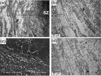 Fig. 2Microstructural evolution in TMAZ: (a) low-magniﬁcation micrograph taken from RS, (b) formation of ﬁne grains near originalgrain boundaries (second-phase particles appear as black), (c) nucleation of ultra-ﬁne grains in the regions with high local de