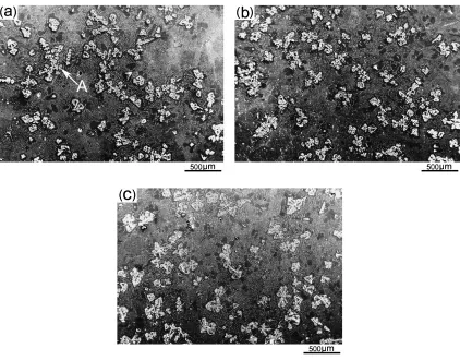 Fig. 6Middle magniﬁcation (40�) SEM images of the hypereutectic Mg-Si alloy treated through process No