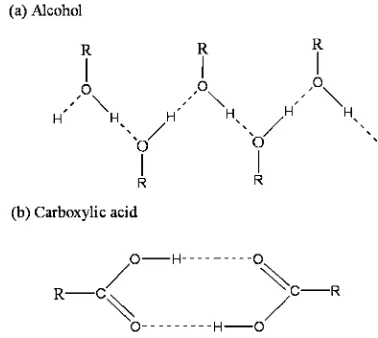 Fig. 2Hydrogen bonds of alcohol and carboxylic acid.