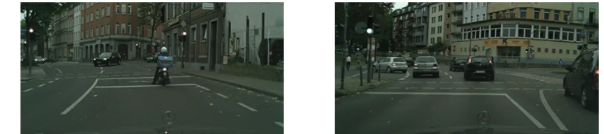 Figure 5.2: Examples of images of the Cityscapes dataset