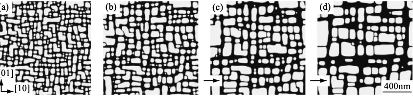 Fig. 1Morphological evolution of the �0 phase calculated from 2D phase-ﬁeld simulation at 1373 K using the elastic constants of apractical Ni-based superalloy
