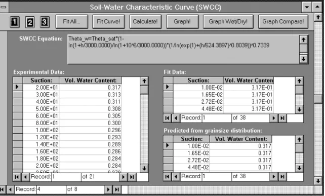 Figure 7  Page two of form describing SWCC information