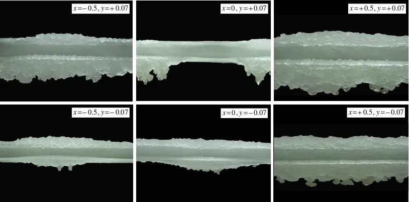 Fig. 6 Side view of the iced horizontal angle bar, Pw=300 kPa, Pa= 300 kPa 