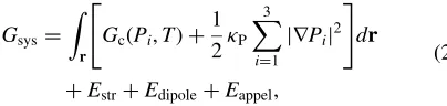 Figure 1 shows the schematic illustration explaining the