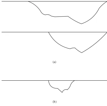 Fig. 7, where the PCCC curve refers to the performance of theparallel concatenated CRSC system.