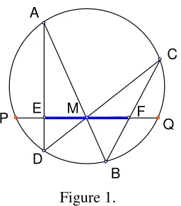 Figure 1.  