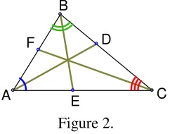 Figure 2.  