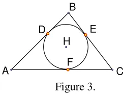 Figure 3.  