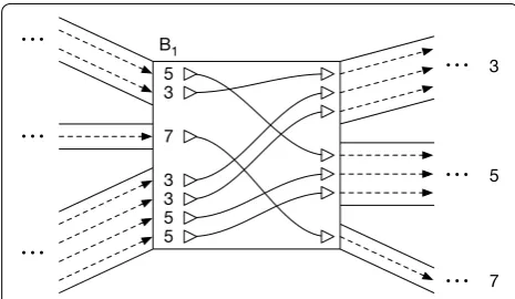 Fig. 1 An illustration of the B1[] array for a single side numbered 