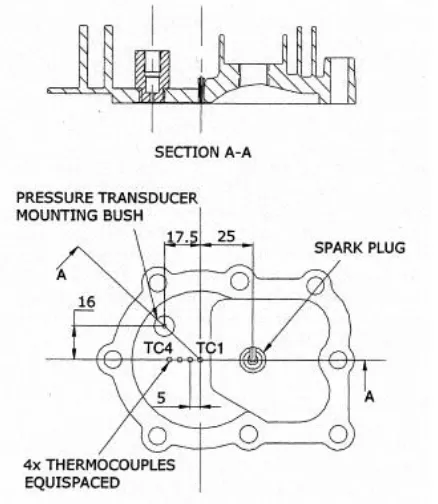 Fig. 3: Illustration of the pressure transducer and thermocouple locations  