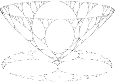 Figure 1.1: The graph of ϕ µ on the unit-area disk for µ the purely atomic measure with atoms as displayed, each with mass equal to the area of the corresponding circle.