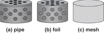 Fig. 1Schematic illustration of a through cage setup.