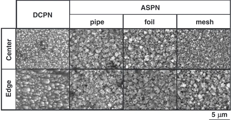 Fig. 6SEM micrographs of center and edge regions of the sample surface treated for 18 ks at 773 K by the ASPN and DCPN processes.