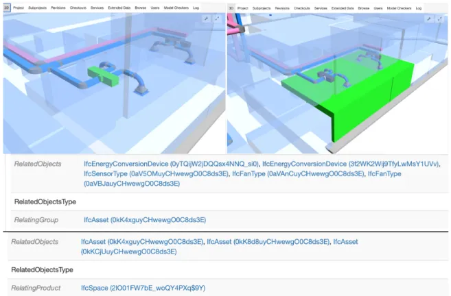 Figure 4. Visualisation of processed IFC through BIMserver.