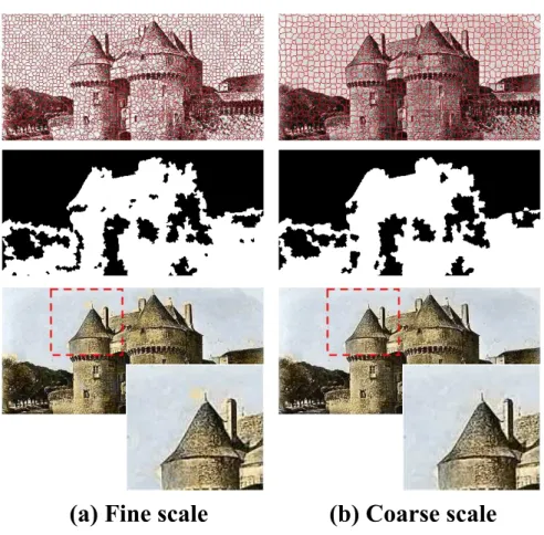 Figure 7: Example of multiscale voting. (a) fine scale matching without multiscale voting, (b) result with multiscale voting