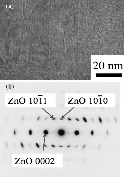 Fig. 3Electron micrograph (a) and electron diﬀraction pattern (b) of a planview of a (Zn1�xFex)O ﬁlm of x ¼ 0:2 deposited at the substratetemperature of 673 K.