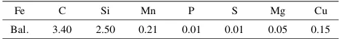 Table 2Microstructural analysis of as cast ductile cast iron.