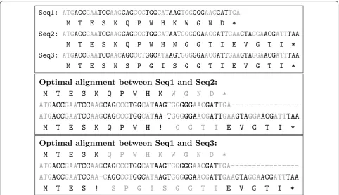 Fig. 1 Top an example of three CDS Seq1, Seq2 and Seq3. Middle an optimal alignment between Seq1 and Seq2 with a FS translation region of length 15