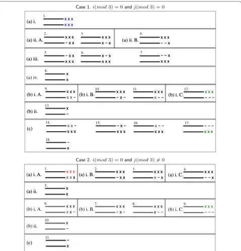 Fig. 3 Illustration of the configurations of alignment considered in Lemma 1 for computing D(i, j) in cases 1 and 2