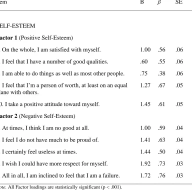 Table 3 