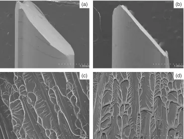 Fig. 4Room-temperature compressive stress-strain curves of the as-cast2 mm-diameter Ni60Zr20Nb15Al5�xPdx (x ¼ 0�5 at%) glassy rods underan uniaxial compression testing.