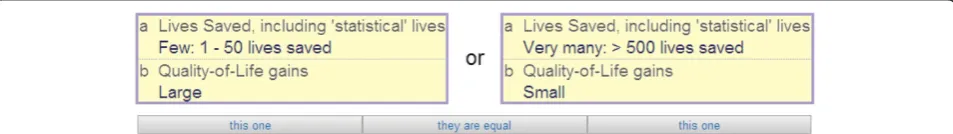 Figure 1 Example of a pairwise-ranking question for determining point values.