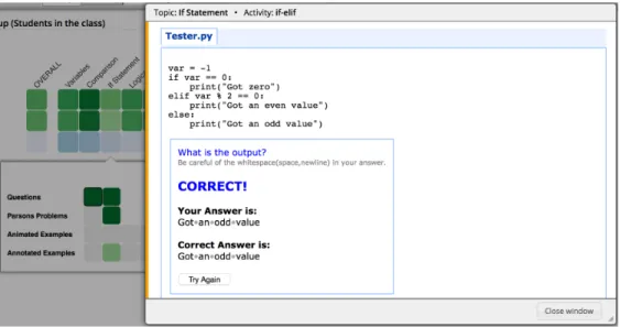 Figure 10: Feedback shown to the student after the system evaluates the submitted answer.