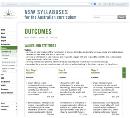 Figure 2.13: NSW Department of Education Science and Technology Learning Outcomes