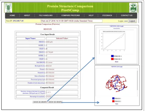 Fig. 5 Presentation of final result as geodesic-distance in text (left) and graphical (right) form