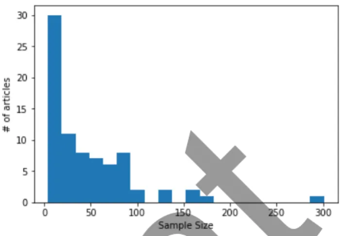 Table 8: The number and proportion of articles from  evaluation categories. 