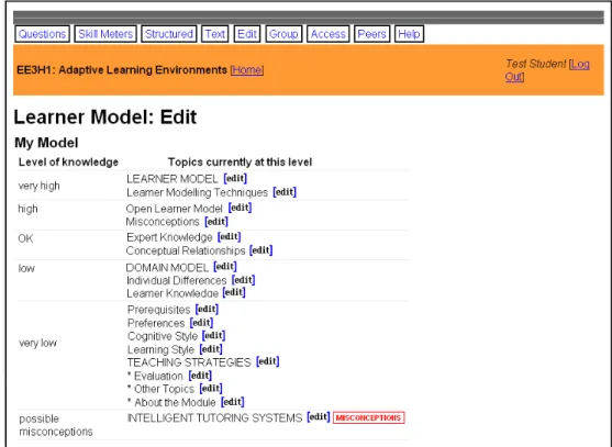 Figure 5.3: Learner selects the topic to edit 