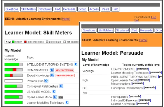 Table 5.1:  Comparison between OLMlets, Flexi-OLM and tOLMlets features  OLMlets  Flexi-OLM  tOLMlets  Externalisation of learner  model  Simple  Simple  Structured  Simple  Structured  Learner  control  over  the 