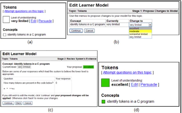 Figure 4.5: Edit 