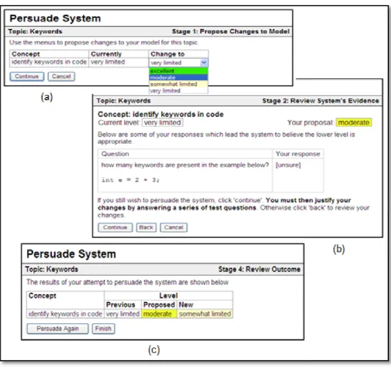 Figure 4.6: Persuading the learner model in Flexi