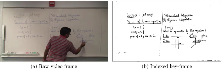Figure 1.1: Example of input data for image-based formula retrieval. (a) Raw frame from lecturevideo