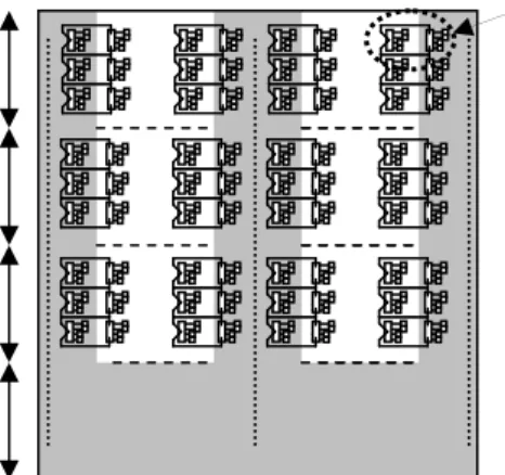 Figure 10: Macro depicting one input and one output to/from a module within the one slice 