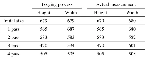 Fig. 6Analytical model.
