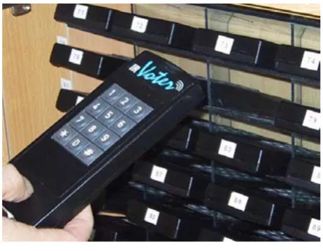 Figure 2The PC-based software interface of the voting deviceThe PC-based software interface of the voting device