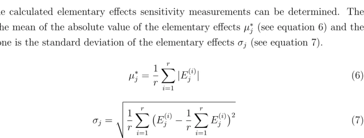 Table 8 shows an example for the MRI. The most important variables are selected, where µ ∗ provides a ranking for the features and σ provides information about linearity and interaction effects.