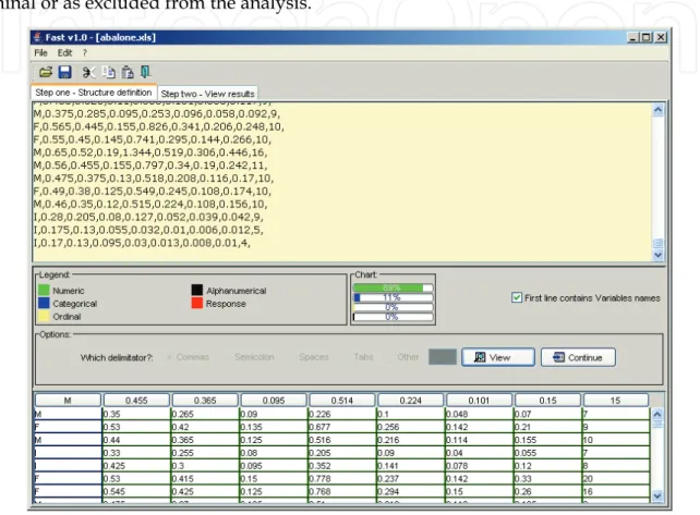 Fig. 4. J-Fast data importing Graphical User Interface 