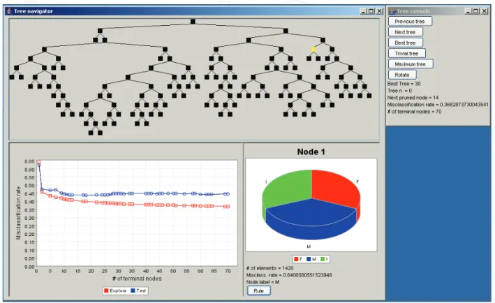Fig. 5. J-Fast data results navigator Graphical User Interface 