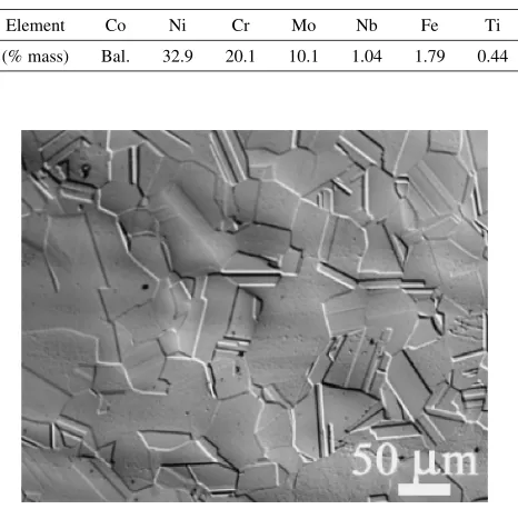 Table 1Chemical composition of Co-Ni-Cr-Mo superalloy used assample.1Þ
