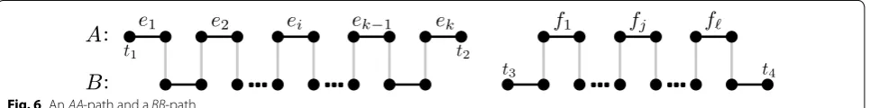 Fig. 6 An AA-path and a BB-path