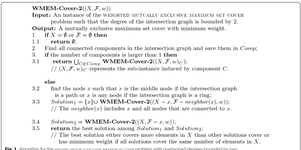 Fig. 1 Algorithm for the weighted mutually exclusive maximum set cover problem with overlapped degrees bounded by two