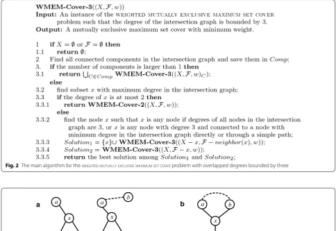 Fig. 2 The main algorithm for the weighted mutually exclusive maximum set cover problem with overlapped degrees bounded by three